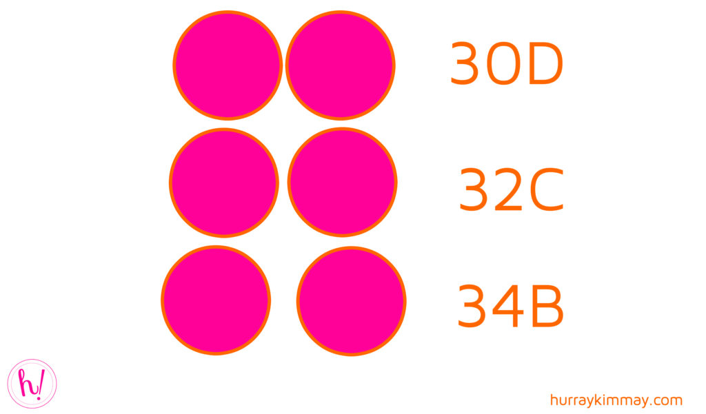 32c Breast Size Chart