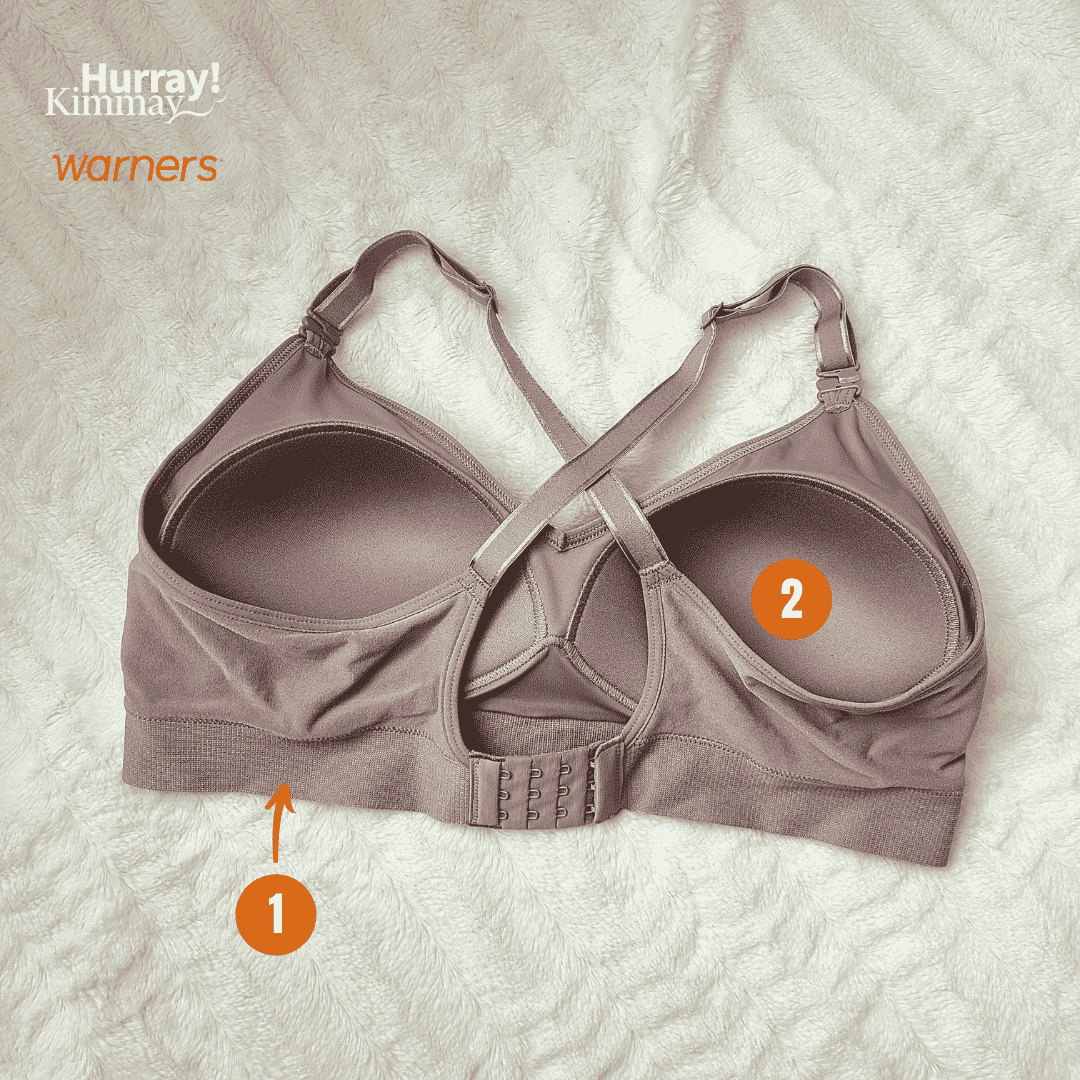 Know your Bra ! Time for an anatomy - Adorable Lingerie.